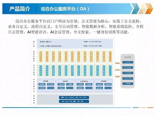 庆祝金电信息科技 北京 有限责任公司成立