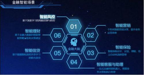 北京奥创互联科技发布 算股宝 ai大模型重塑智能投资新生态